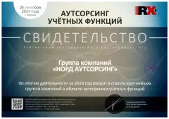 RAEX 2024